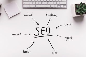 seo décomposition